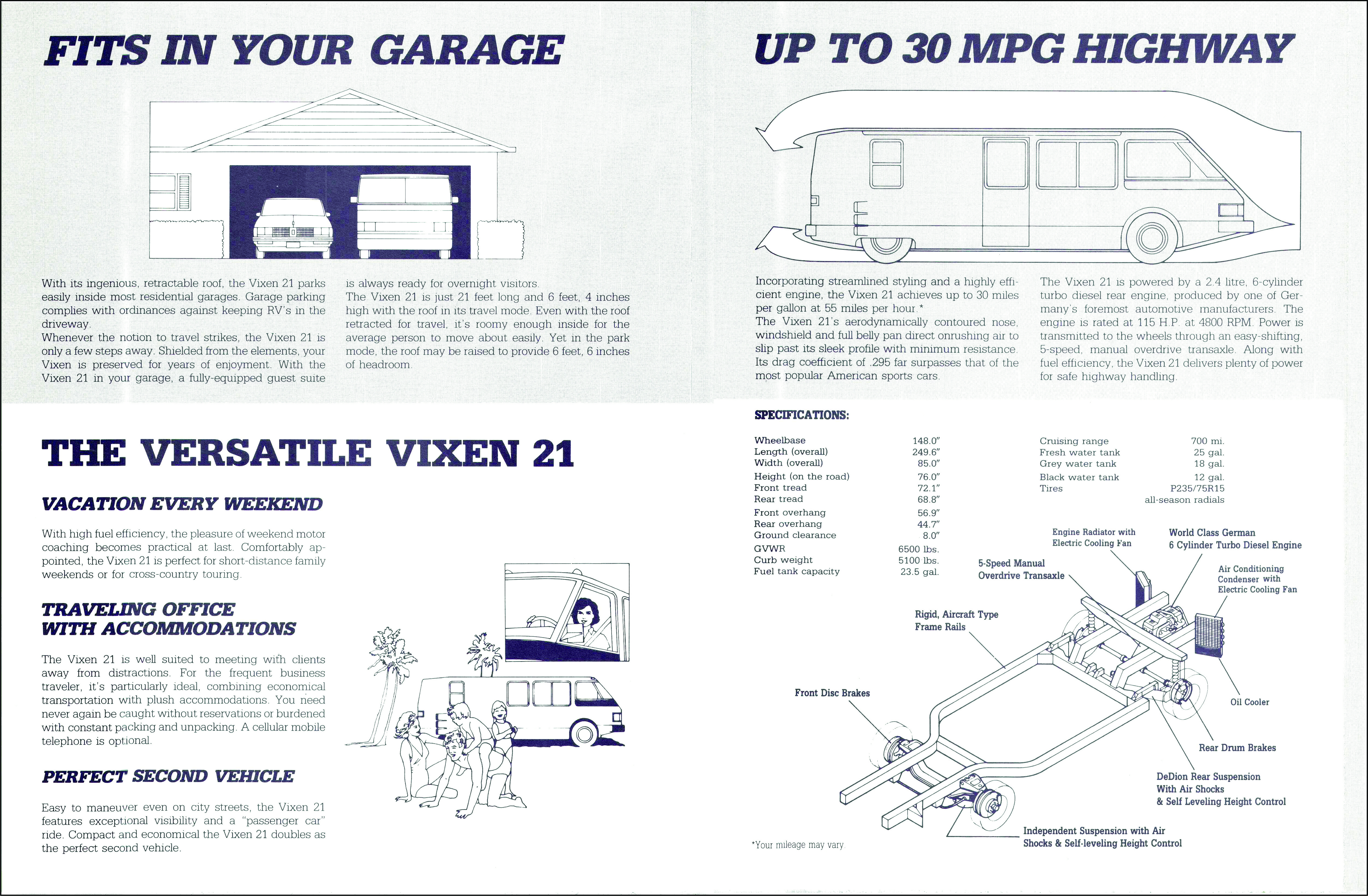 Motor-home brochure two-page spread.